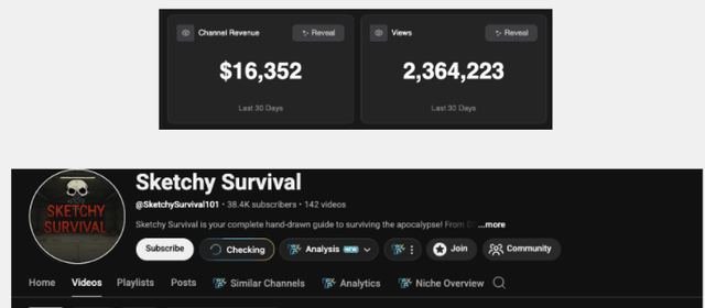Sketchy Survival: NexLev estimate about $16,352 / 30 days, 2,364,223 views in the last 30 days