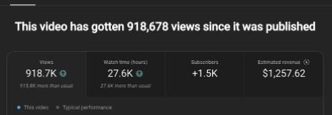 YouTube Studio: one client video with 918,678 views and $1,257.62 estimated revenue